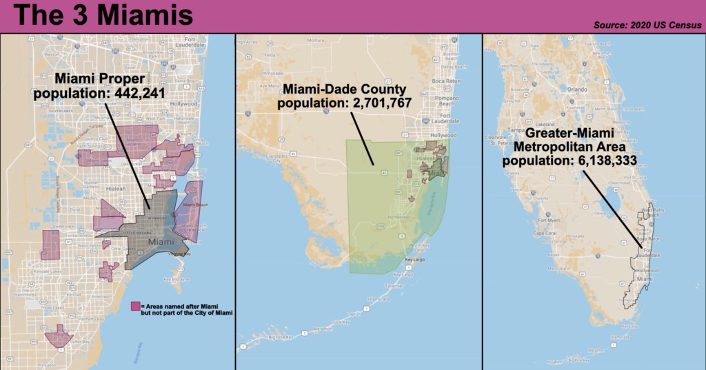 the 3 miamis explained